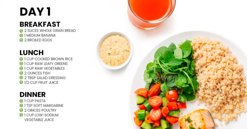 Free DASH Diet Meal Plan