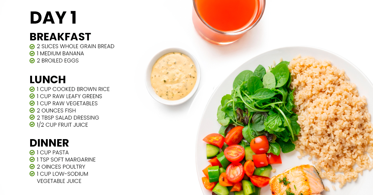 Free DASH Diet Meal Plan